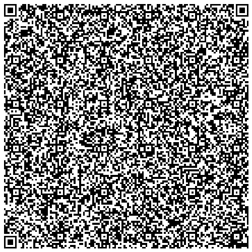 Código QR de Provisioning